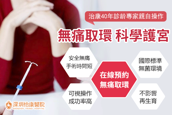 29389112.gif 無痛取環-科學.gif